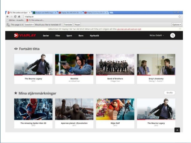 Viaplay Kontakt All Escort Porrbilder Gratis Bästa Dejtingsidan